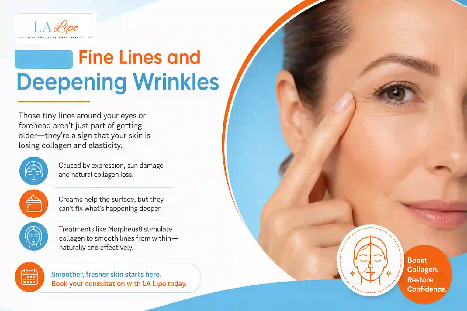 Sign #2: Fine Lines and Deepening Wrinkles Worthing